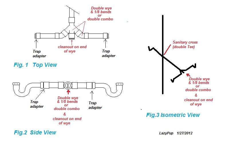 Help with plumbing new vanity